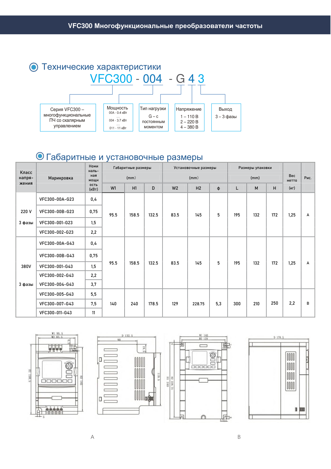 Частотный преобразователь SPUTNIK VEMAX VFC400-075/090-GP43, 75/90 кВт, 380 В 3ф