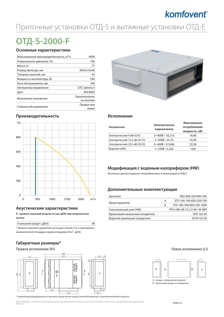 Приточная установка Komfovent ОТД-S-2000-F-E/9 (фильтры F7/M5)