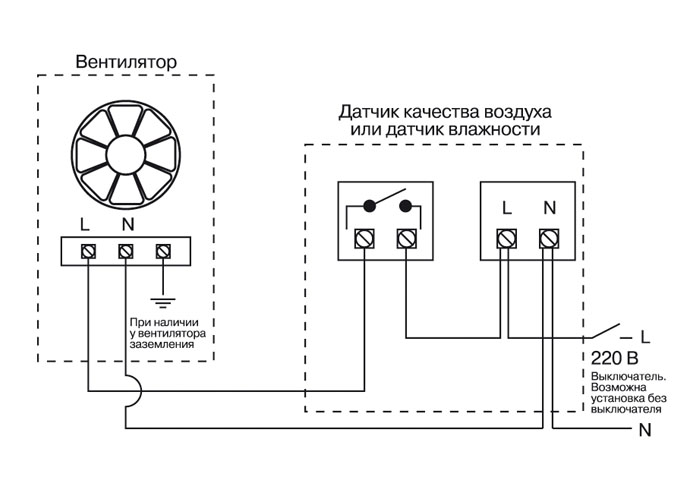 HIG-2 Датчик влажности