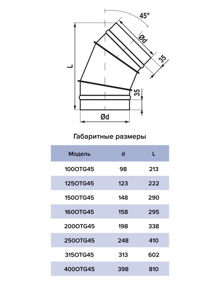 Отвод OTG D200 45° оцинкованная сталь ERA PRO
