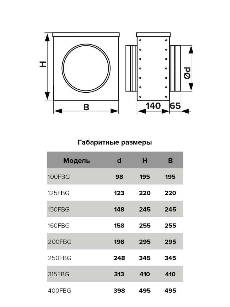 Фильтр воздушный FBG D250 короб G4 оцинкованная сталь ERA PRO
