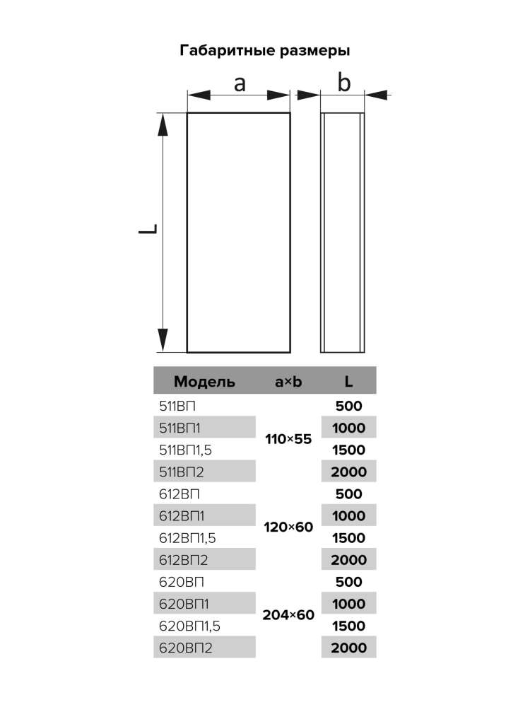 Воздуховод ВП 55х110 L1,5м пластик ERA