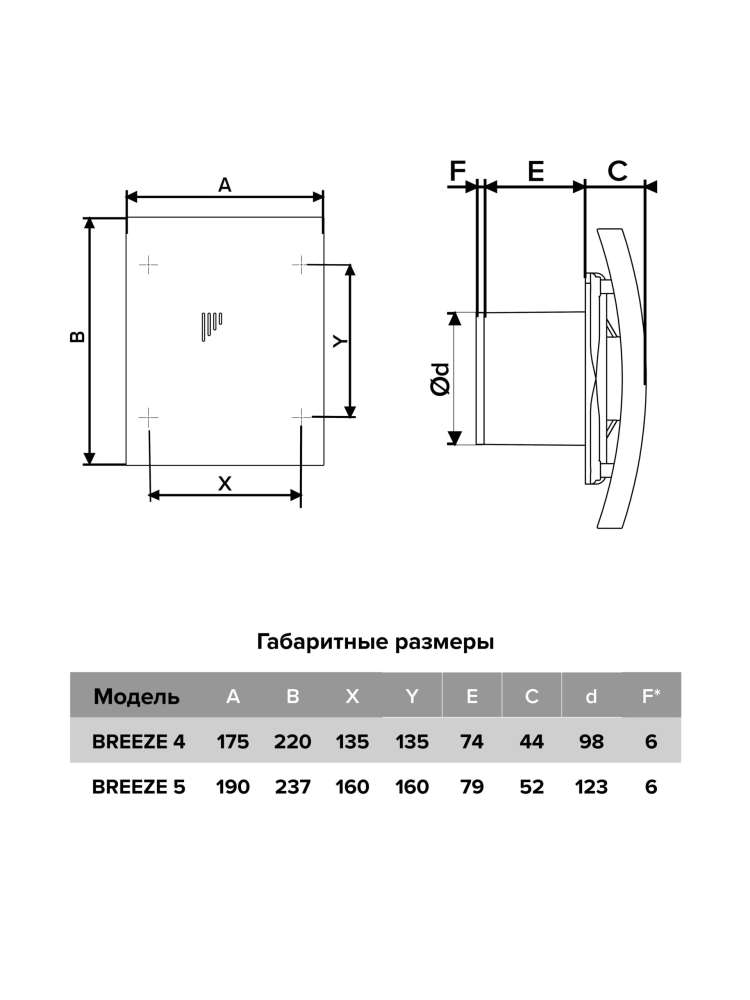 Вентилятор накладной BREEZE D125 обратный клапан Matt white DICITI