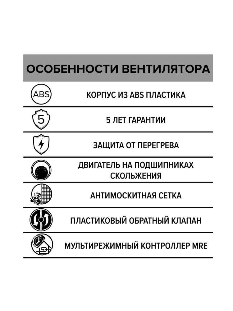 Вентилятор накладной E D125 сетка обратный клапан MRe ERA
