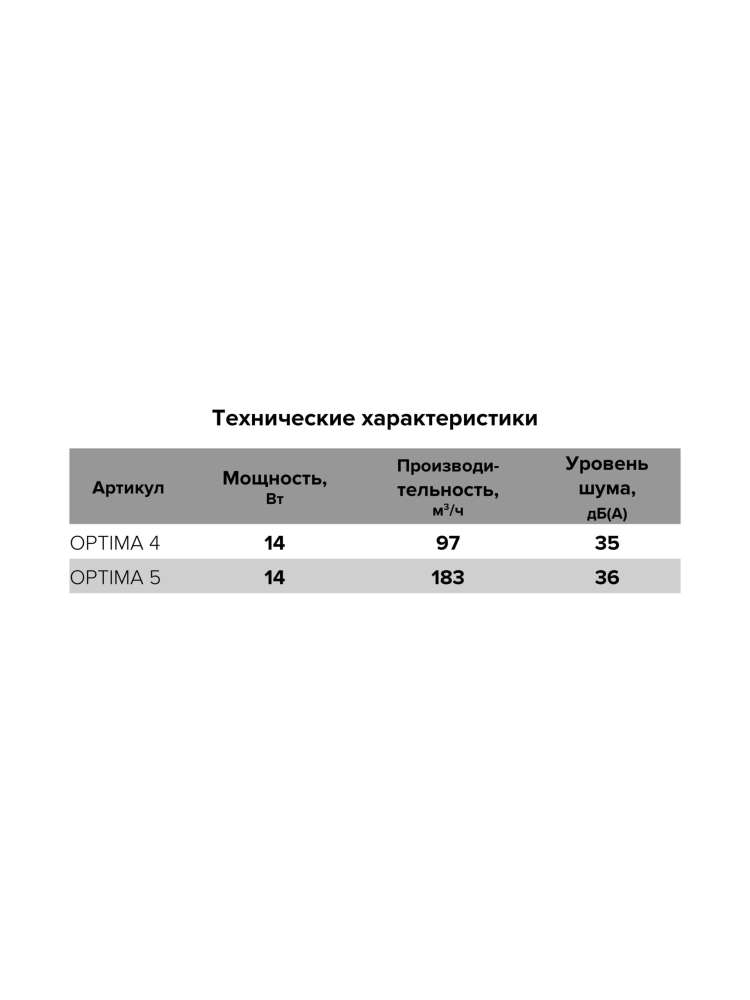 Вентилятор накладной OPTIMA D100 обратный клапан AURAMAX