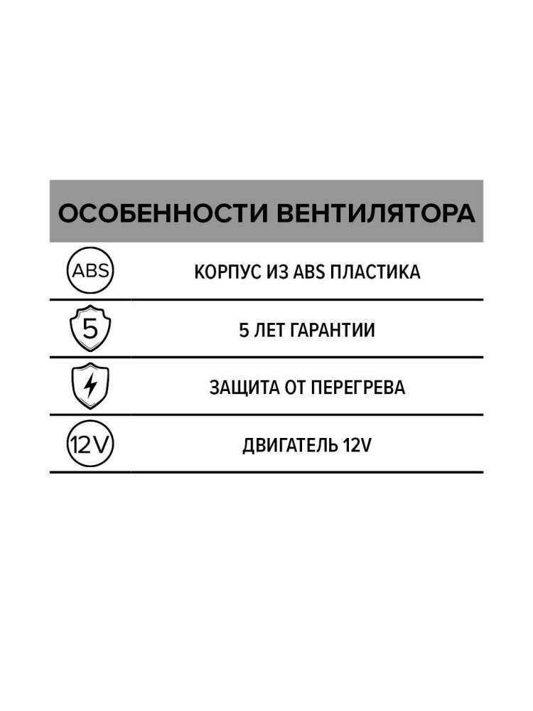 Вентилятор канальный PROFIT D100 осевой двигатель 12В ERA