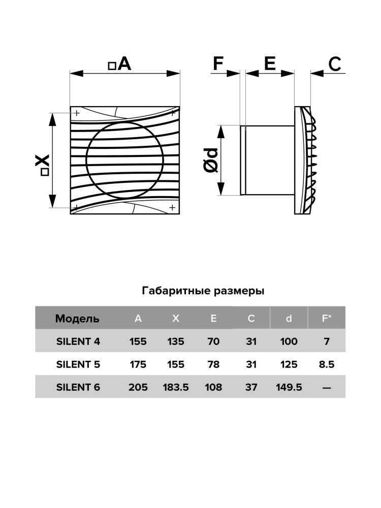 Вентилятор накладной SILENT D100 обратный клапан MRH DICITI