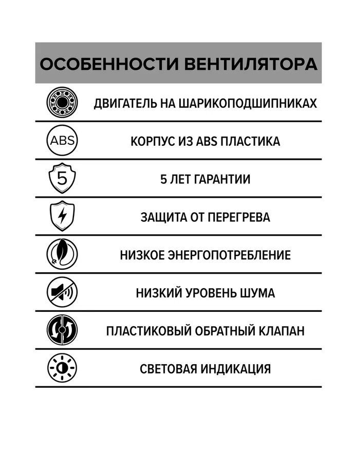 Вентилятор накладной SLIM D125 обратный клапан DICITI
