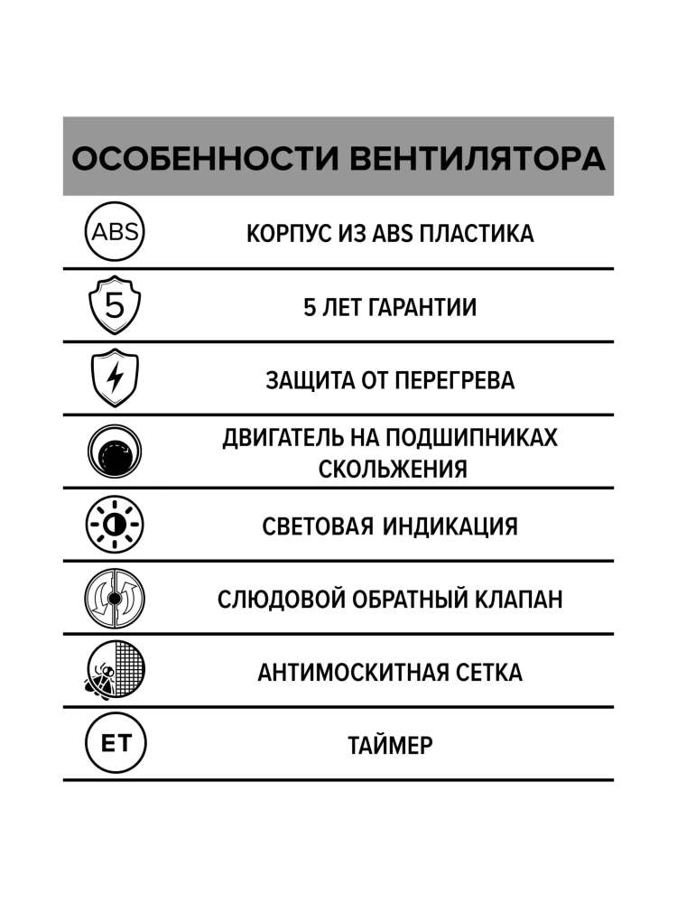 Вентилятор накладной STANDARD D100 сетка обратный клапан ET ERA