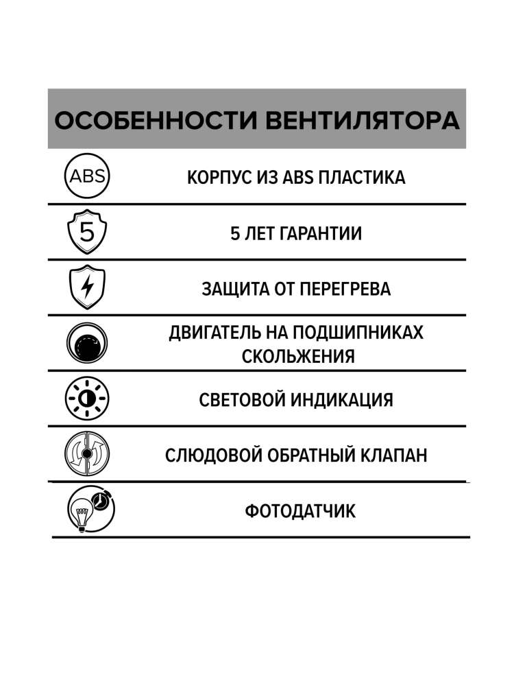 Вентилятор накладной STANDARD, ETF, D125, DICITI