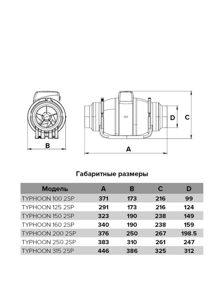 Вентилятор канальный TYPHOON D315 осевой двухскоростной ERA PRO