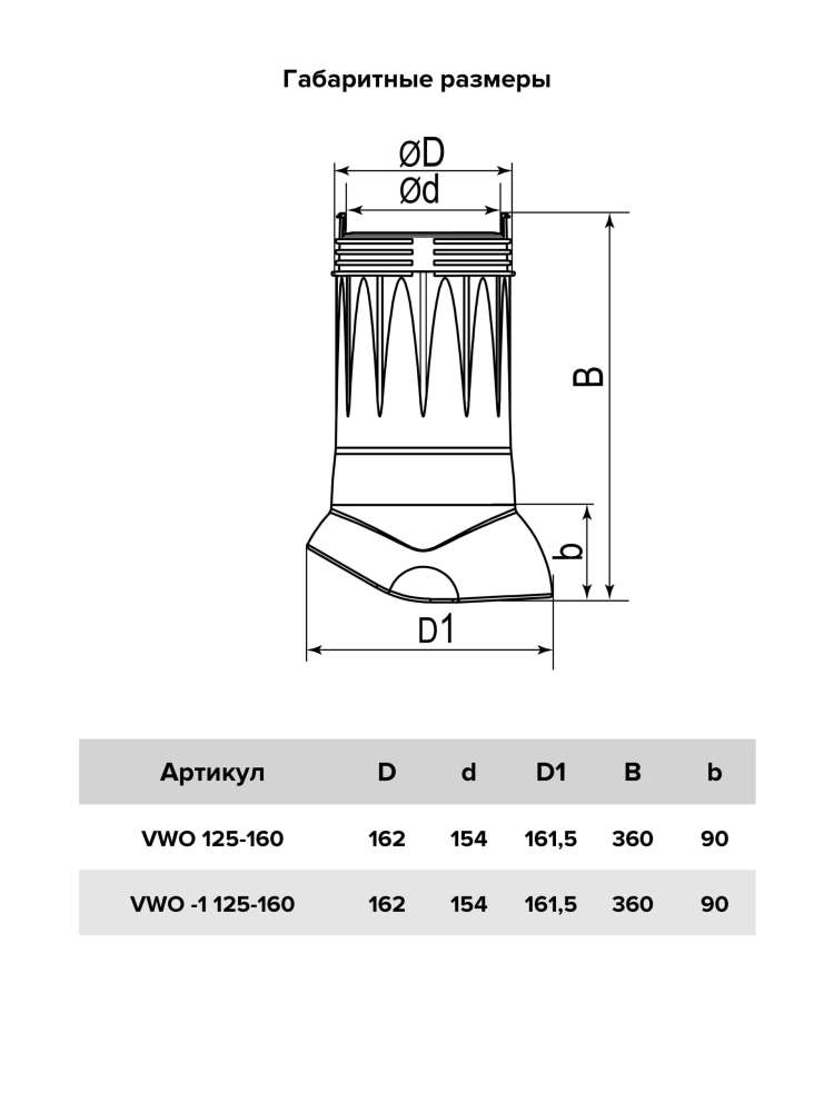 Выход вентиляционный VWO-I 125-160 Green