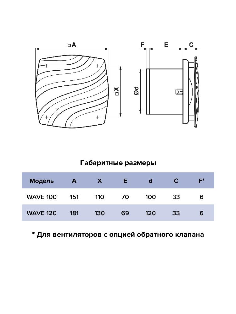 Вентилятор накладной WAVE D100 обр.клапан ET ERA