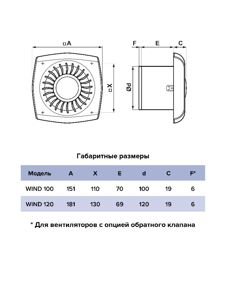 Вентилятор накладной WIND D120 обратный клапан HT ERA