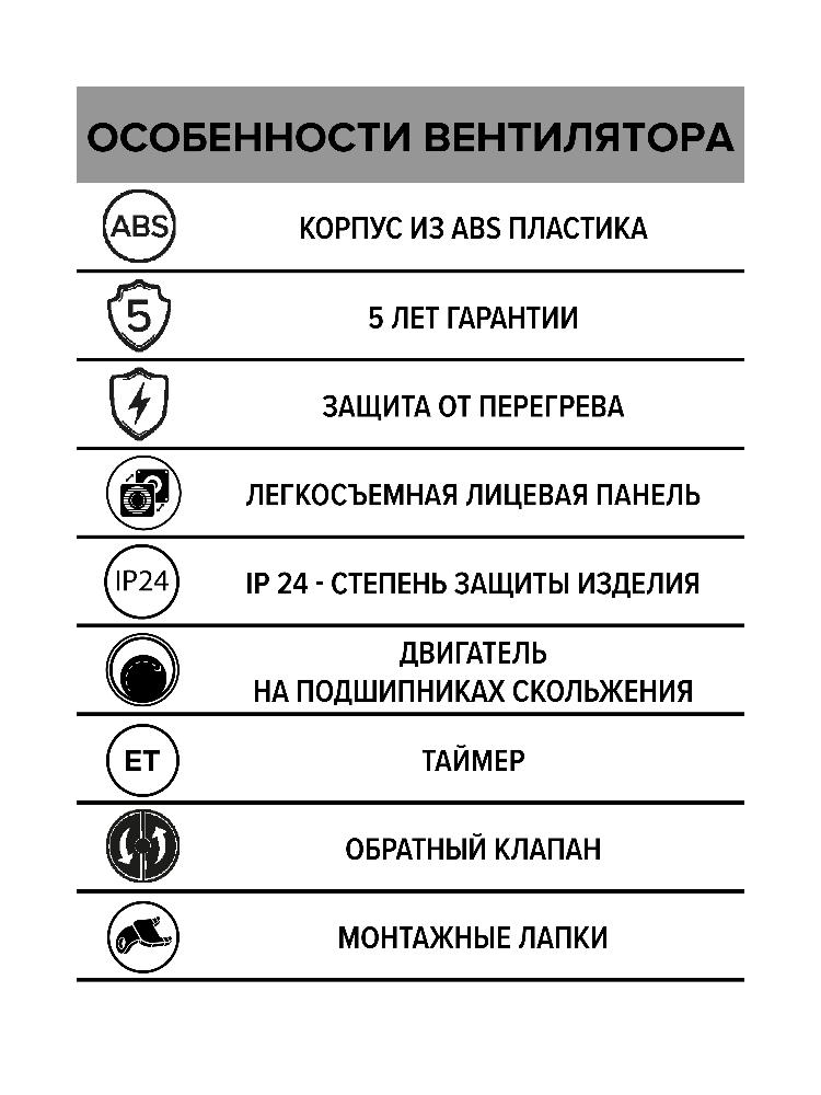 Вентилятор накладной WIND D120 обратный клапан ET ERA