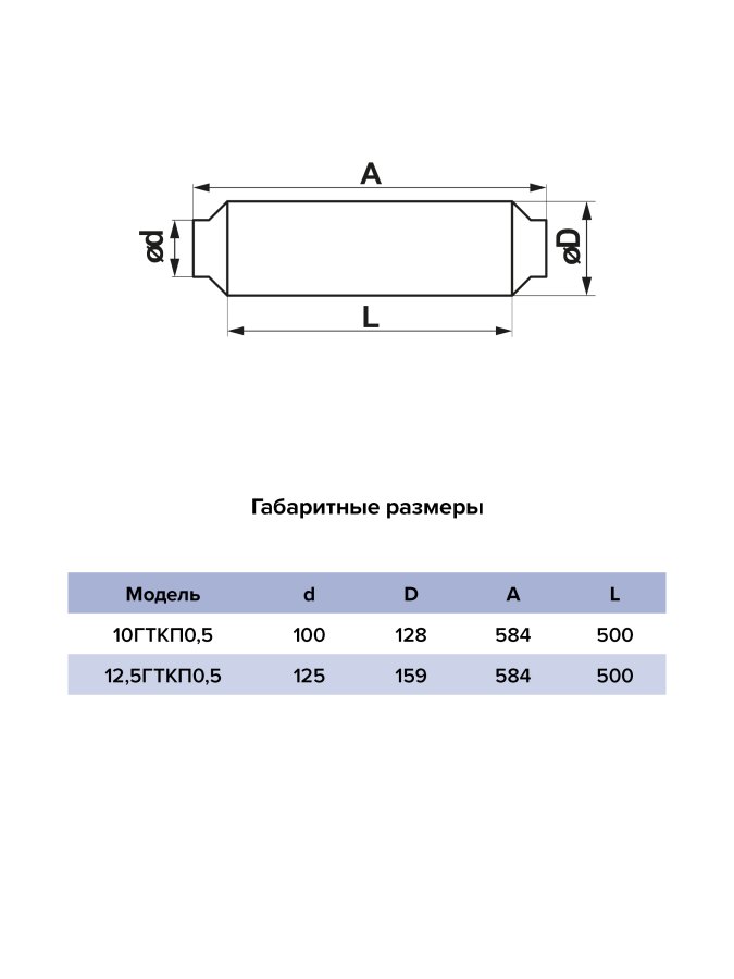 Шумоглушитель ГТКП D125 круглый L0,5м пластик ERA